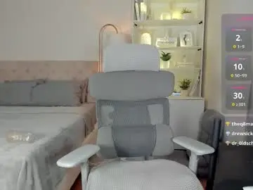 Chaturbate Sex Cam of johannarodriguez23