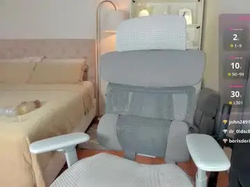 Chaturbate Adult Webcam of johannarodriguez23