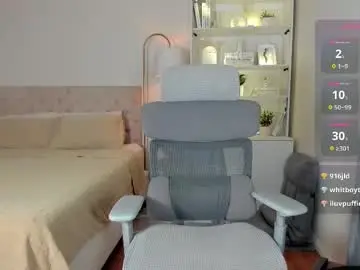 Chaturbate Nude Webcam of johannarodriguez23