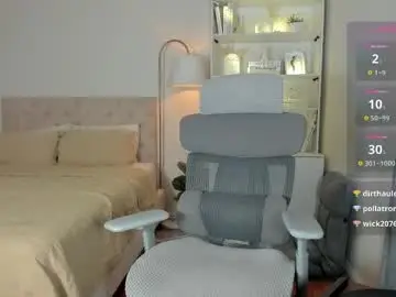 Chaturbate Live Sex of johannarodriguez23