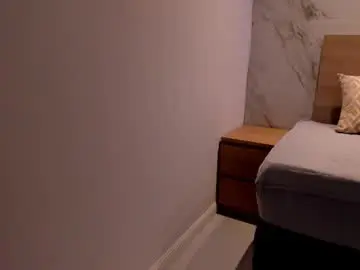 Chaturbate Adult Webcams of sofiagomez_1