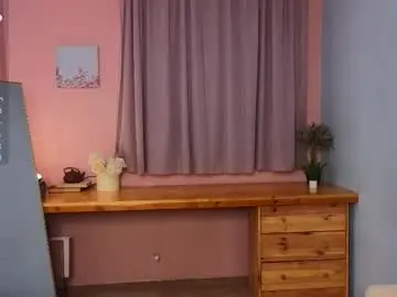 Chaturbate Free Porn Cam of call_me_heaven