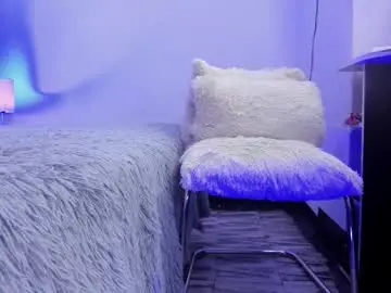 Chaturbate Sex Chat of emilyblackers