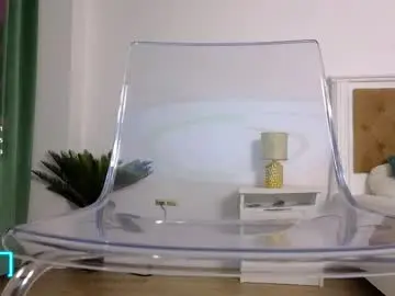 Chaturbate Sex Chat of ilikeithaard