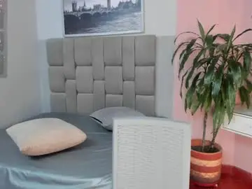 Chaturbate Nude Webcam of juanasunshine_