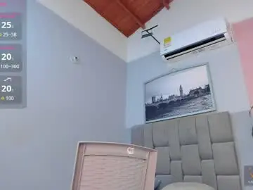 Chaturbate Private Sex Chat of juanasunshine_