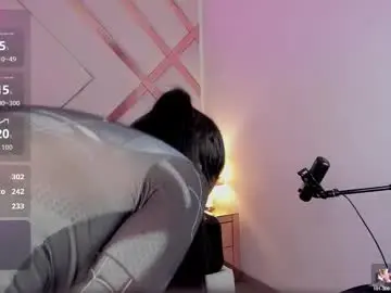 Chaturbate Nude Webcam of michelle_cutee_