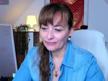 Chaturbate Best Webcam of naughtymilane