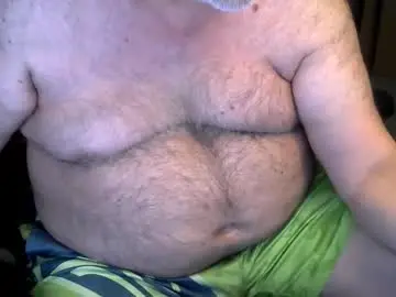 Chaturbate Adult Webcam of priapisman