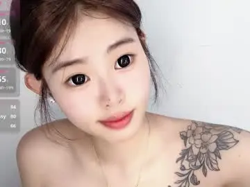 Chaturbate Sex Chat of a_sweet_168_m