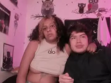 Chaturbate Free Live Porn of hothoneychile