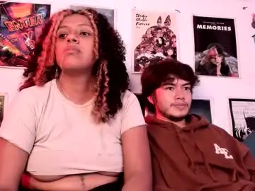 Chaturbate Sex Chat of hothoneychile