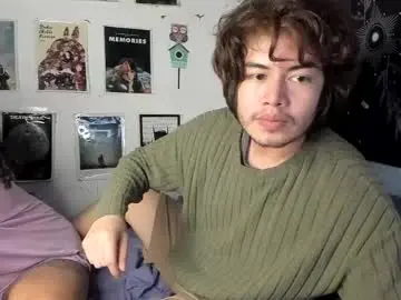 Chaturbate Sex Chat of hothoneychile