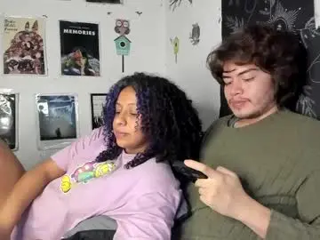 Chaturbate Adult Webcam of hothoneychile