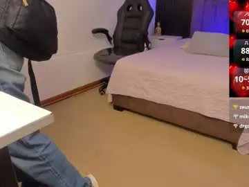 Chaturbate Live Sex of melany_heaven