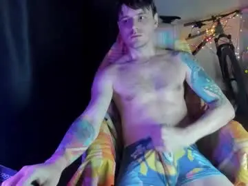 Chaturbate Free Live Porn of is_yours