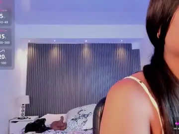 Chaturbate Sex Cam of paulina_sweett