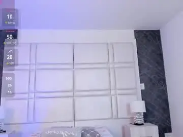 Chaturbate Best Webcam of paulina_sweett