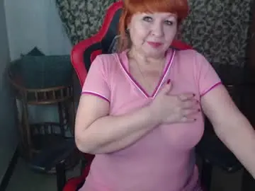 Chaturbate Private Sex Chat of roxyswetty