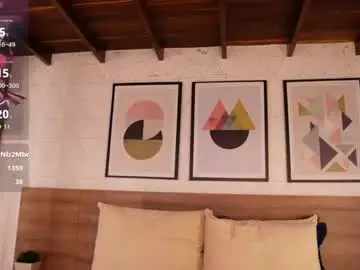 Chaturbate Free Porn Cam of victoriashelby