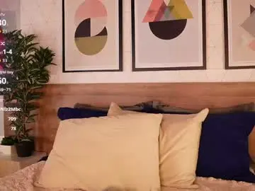 Chaturbate Live Porn of victoriashelby