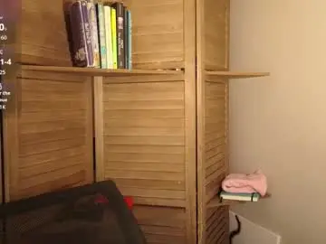 Chaturbate Adult Webcam of silly_cybin