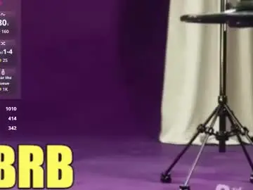 Chaturbate Private Sex Chat of vallery_evanss