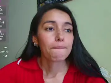 Chaturbate Nude Webcam of vallery_evanss