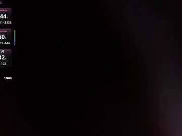 Chaturbate Adult Webcam of vivid_girls