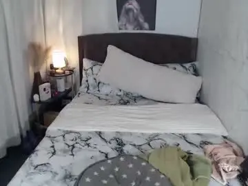 Chaturbate Live Porn of mitzihakku