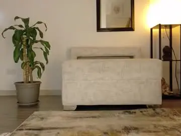 Chaturbate Best Webcam of kalindi_