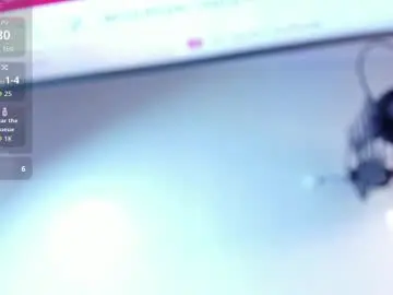 Chaturbate Sex Cam of megan_tattoo