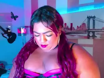 Chaturbate Free Live Porn of opraxbell