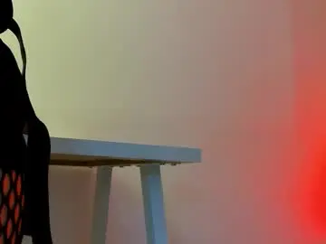 Chaturbate Private Sex Chat of misskathyfox