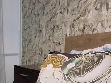 Chaturbate Sex Chat of tiffanysey