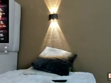 Chaturbate Free Live Porn of axell_king07