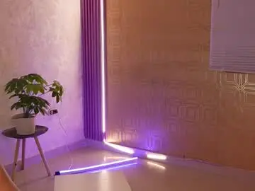 Chaturbate Live Sex Cam of bella19__