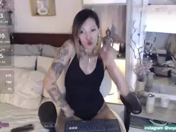 Chaturbate Sex Cam of lolis_sweet_submisive