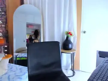 Chaturbate Live Porn of megan_al