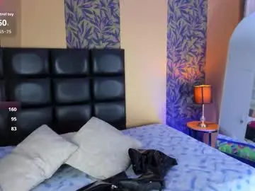 Chaturbate Private Sex Chat of megan_al