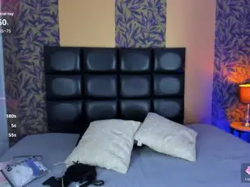 Chaturbate Live Sex Cam of megan_al