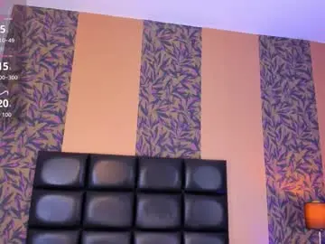 Chaturbate Free Porn Cam of megan_al