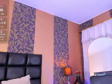 Chaturbate Private Sex Chat of megan_al