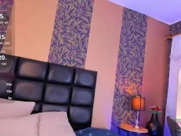 Chaturbate Private Sex Chat of megan_al