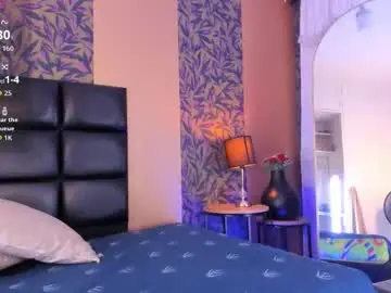 Chaturbate Private Sex Chat of megan_al