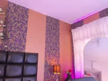 Chaturbate Nude Webcam of megan_al