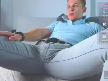 Chaturbate Best Webcam of night_wwwolf