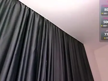 Chaturbate Live Porn of night_wwwolf