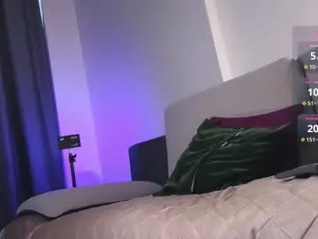 Chaturbate Watch Live Sex Cams of night_wwwolf