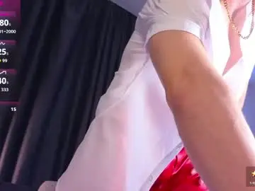 Chaturbate Private Sex Chat of night_wwwolf